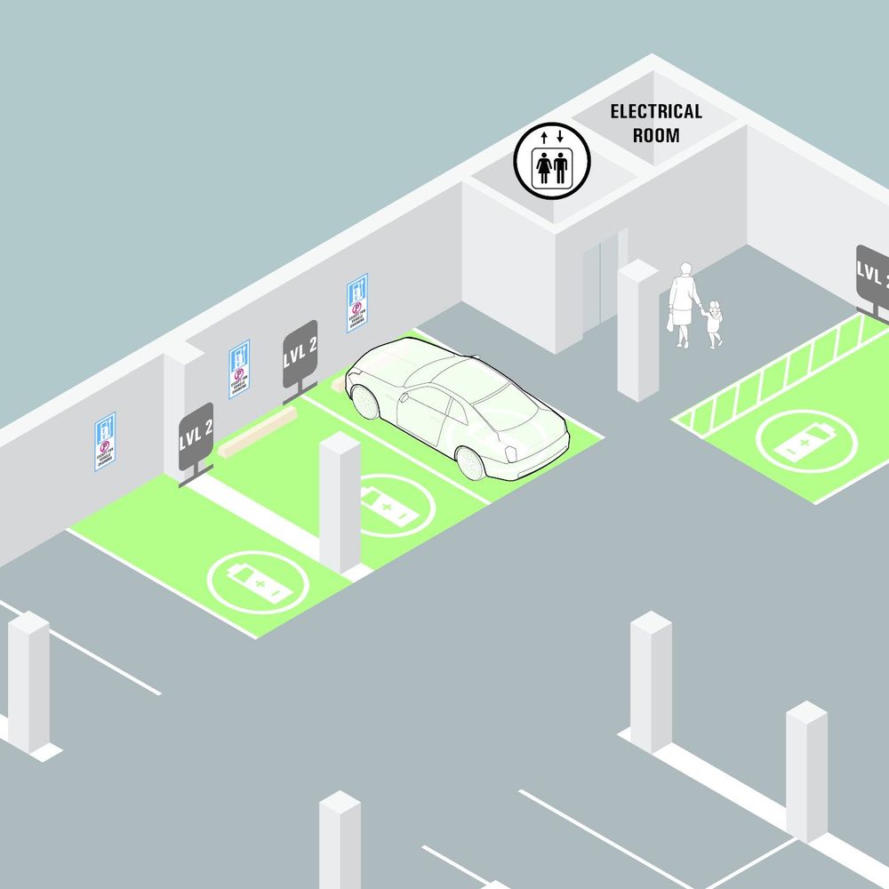 City Council Passes New EV Parking Legislation