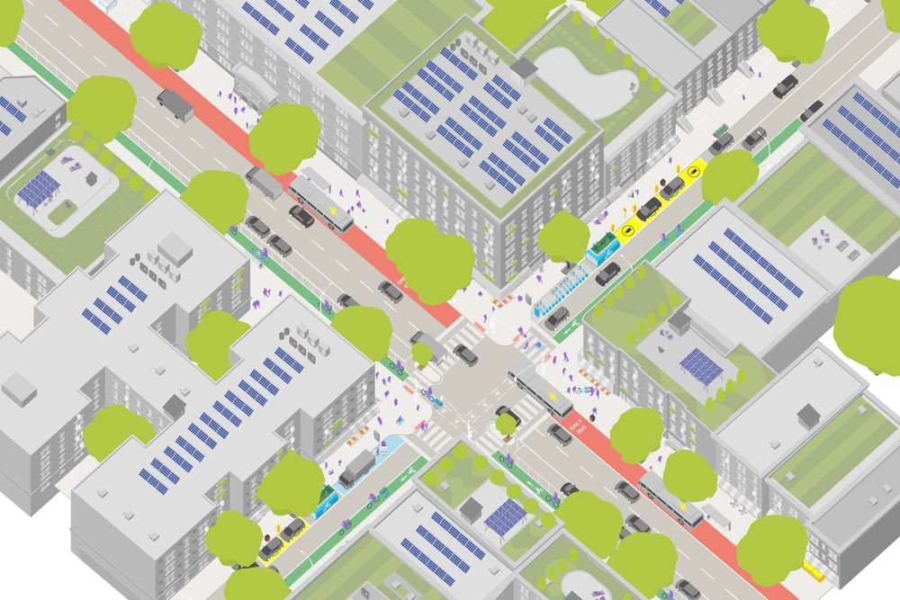 PlaNYC: Getting Sustainability Done