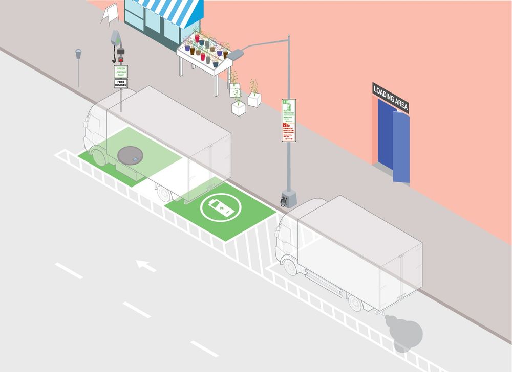 WXY Receives Funding for Green Loading Zones Research